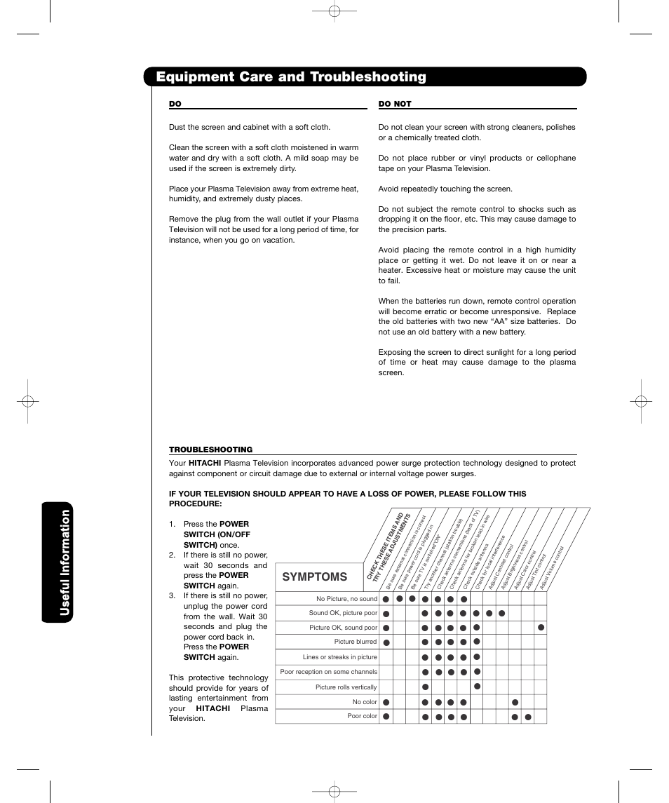 Equipment care and troubleshooting, Us e fu l in fo rm a ti o n, Symptoms | Hitachi P50T501 User Manual | Page 63 / 159