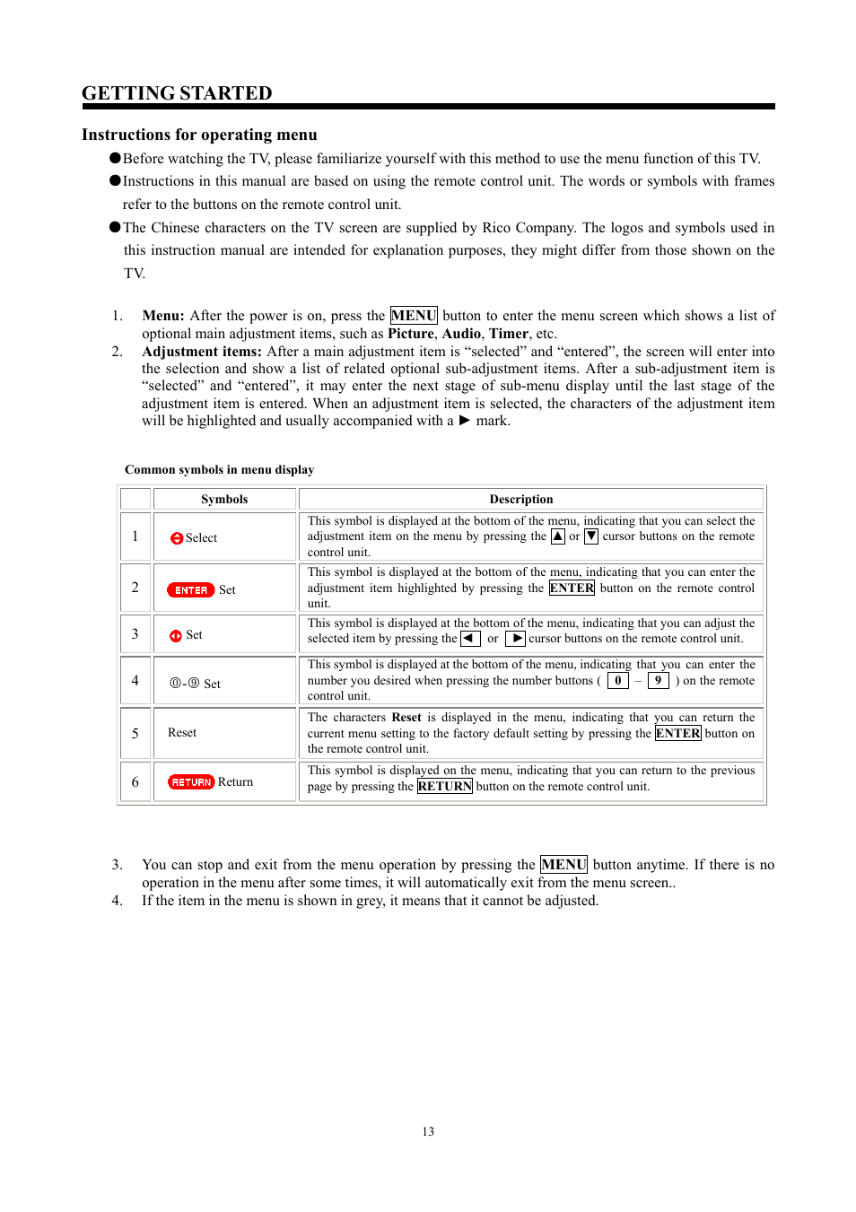 Getting started, Instructions for operating menu | Hitachi C47-WD8000 User Manual | Page 13 / 68