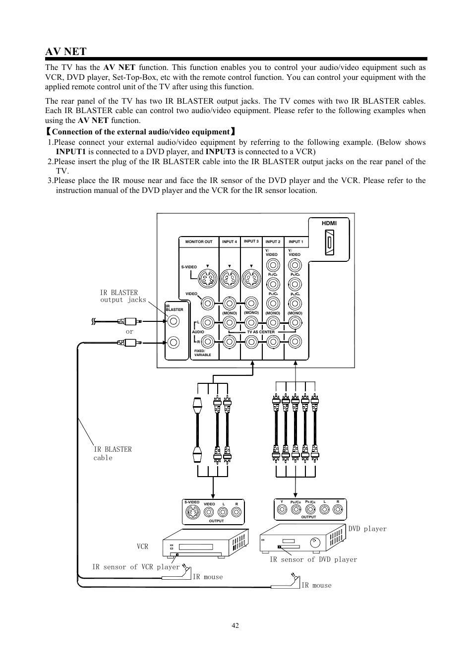 Av net, Connection of the external audio/video equipment, Rxwsxwmdfnv ,5prxvh | Hitachi C47-WD8000 User Manual | Page 42 / 68