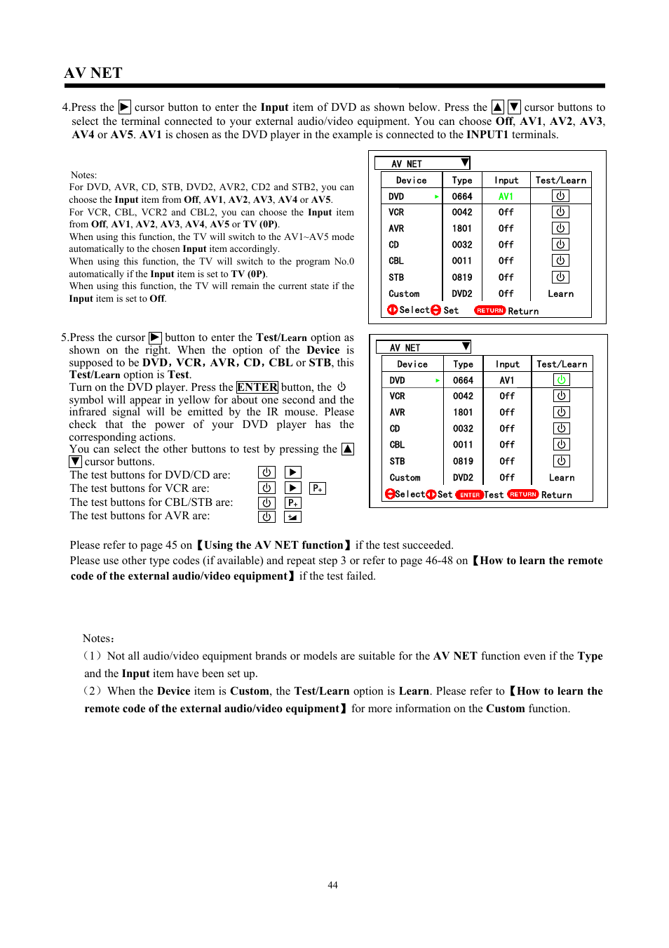 Av net | Hitachi C47-WD8000 User Manual | Page 44 / 68