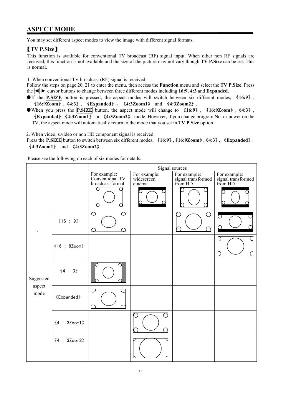 Aspect mode | Hitachi C47-WD8000 User Manual | Page 54 / 68