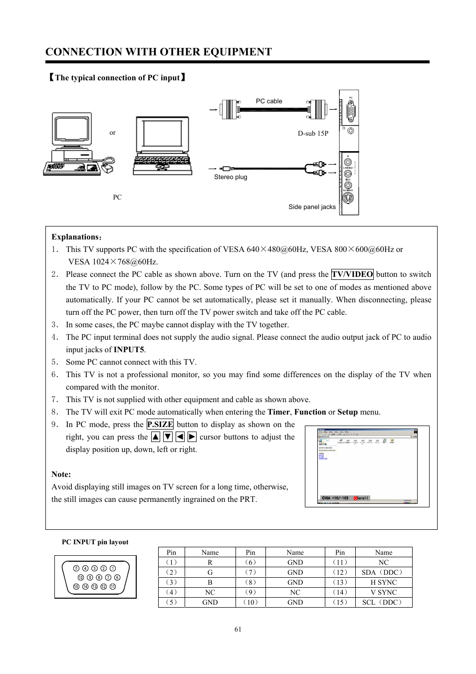 Connection with other equipment, The typical connection of pc input | Hitachi C47-WD8000 User Manual | Page 61 / 68