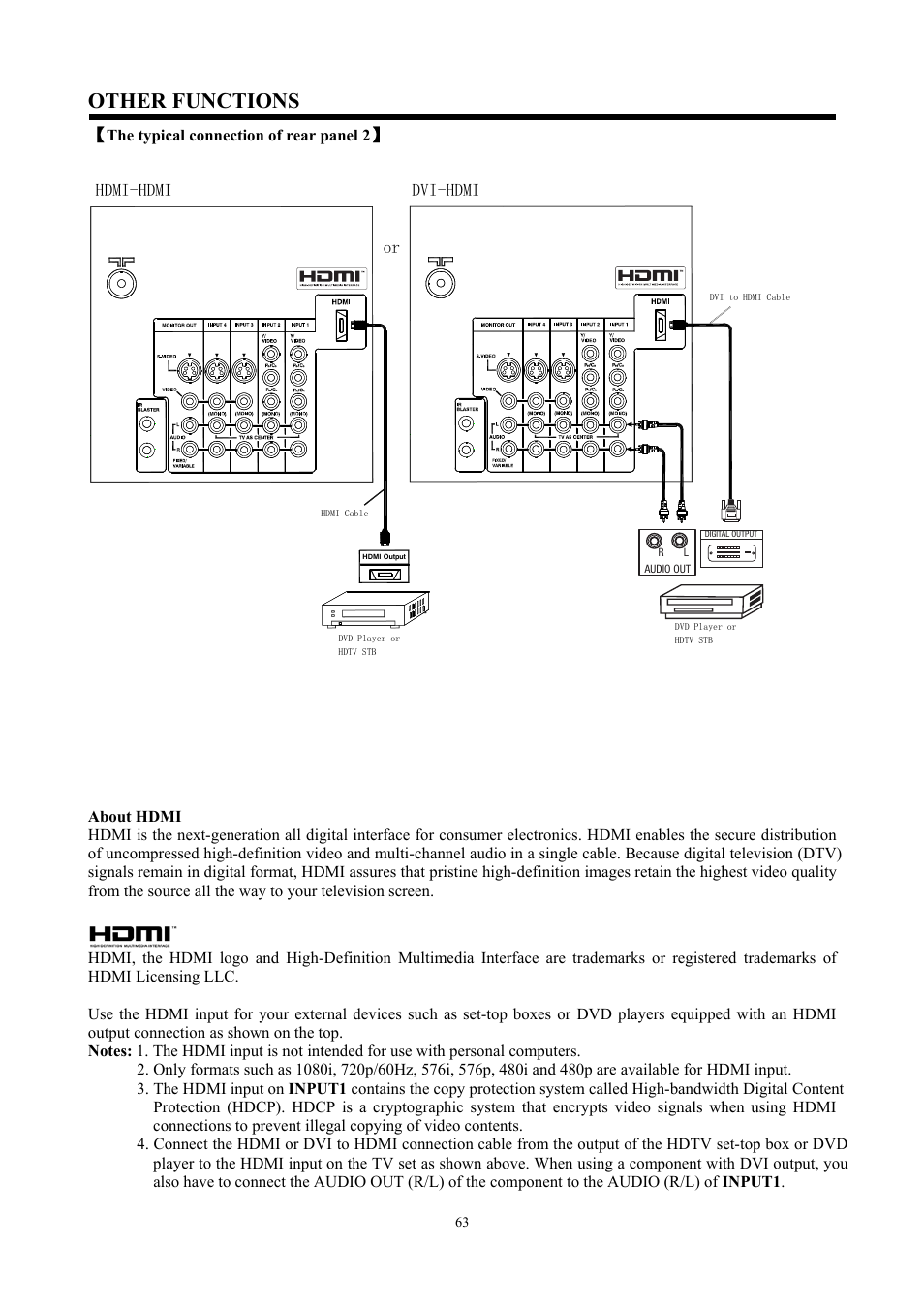 Other functions | Hitachi C47-WD8000 User Manual | Page 63 / 68