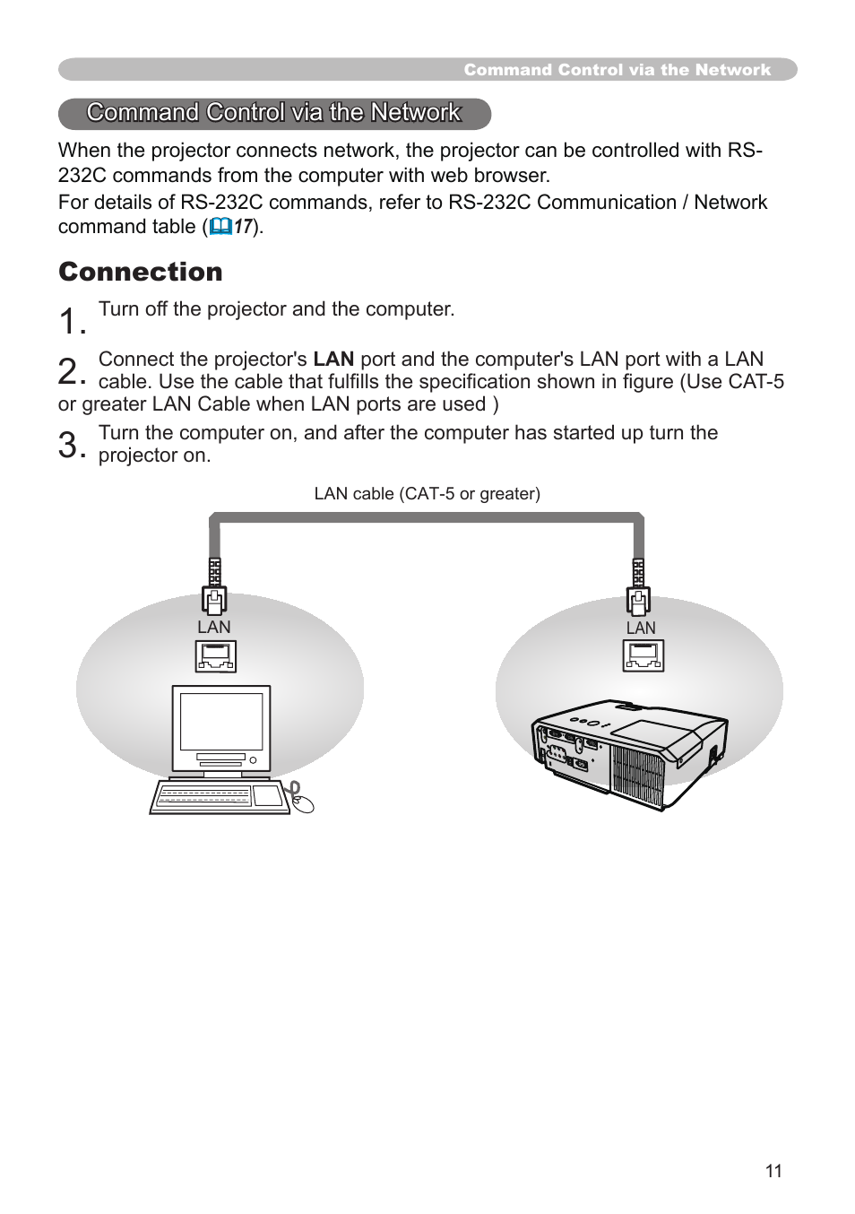 Connection | Hitachi CP-X3010N User Manual | Page 11 / 29