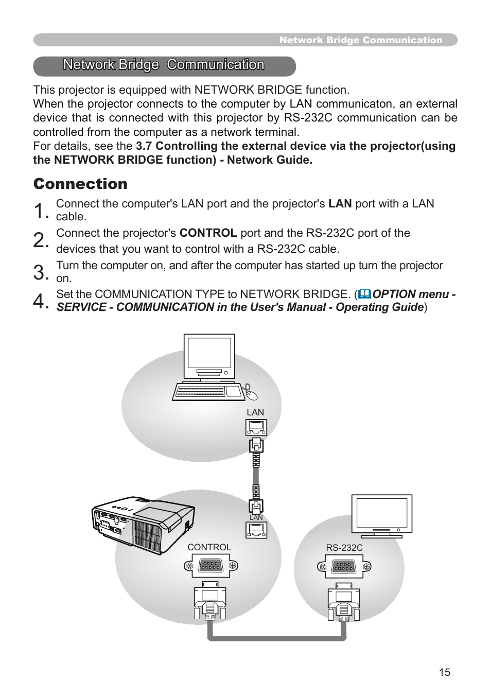 Connection, Network bridge communication | Hitachi CP-X3010N User Manual | Page 15 / 29