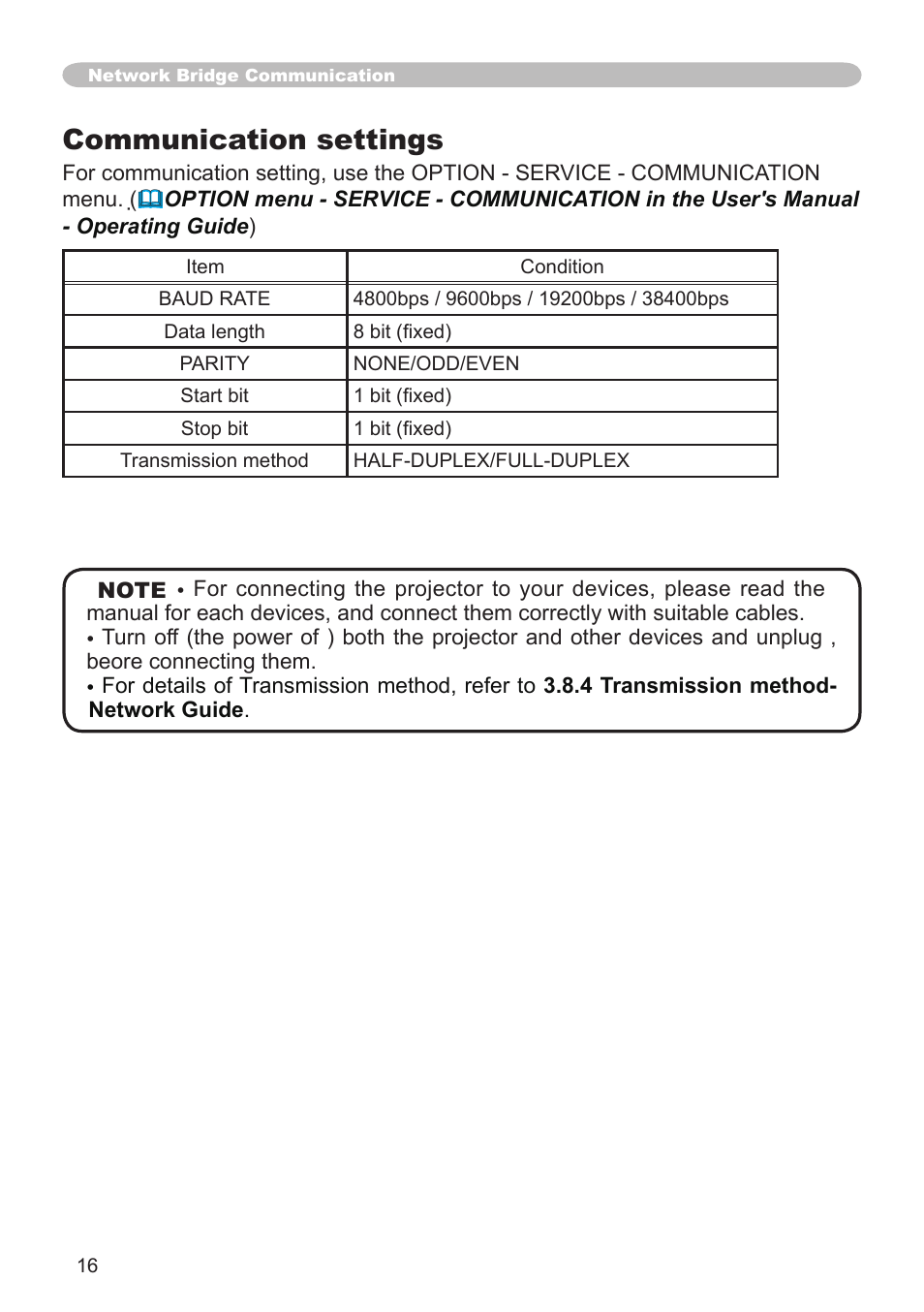 Communication settings | Hitachi CP-X3010N User Manual | Page 16 / 29