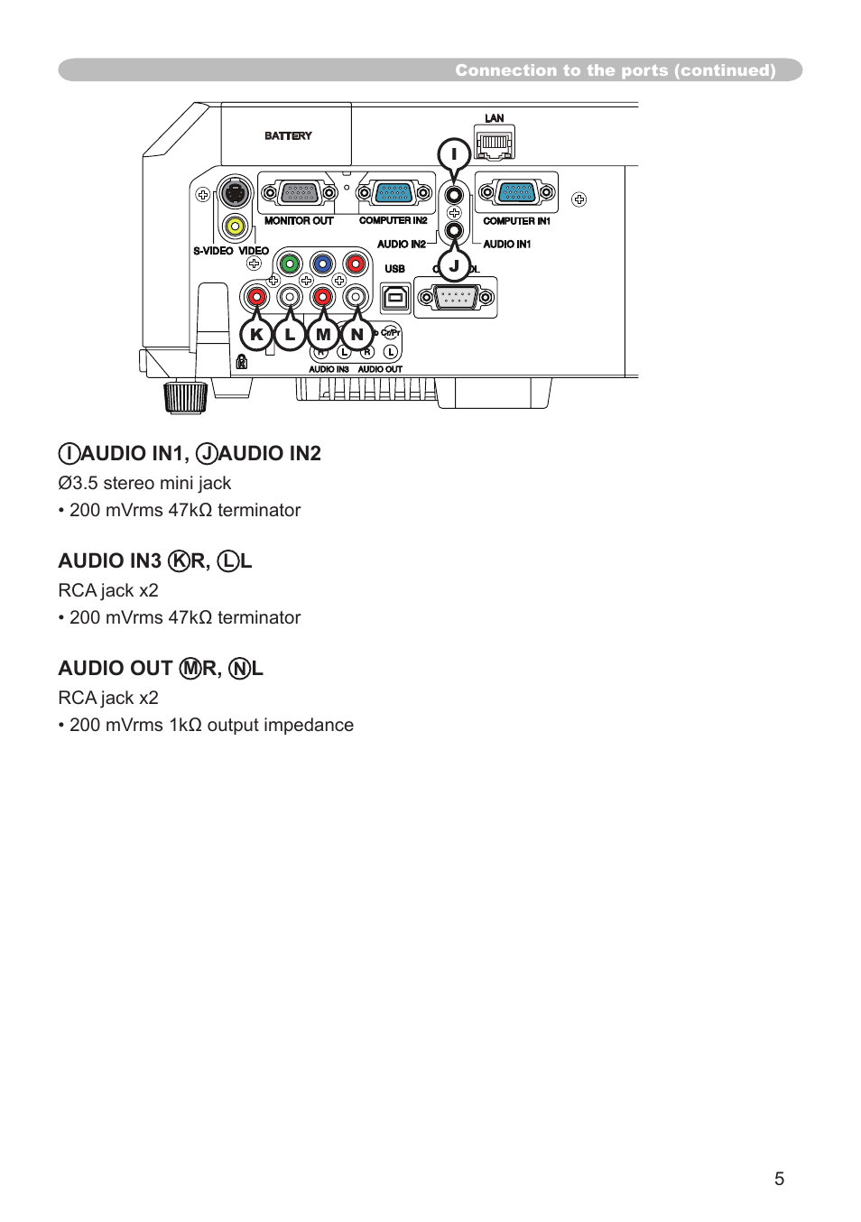 Hitachi CP-X3010N User Manual | Page 5 / 29