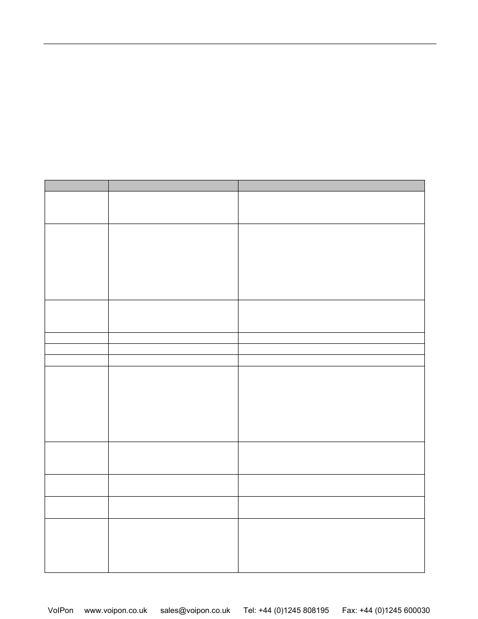 Basic operations, 1 get familiar with key pad and voice prompt | Hitachi HANDYTONE-486 User Manual | Page 10 / 45
