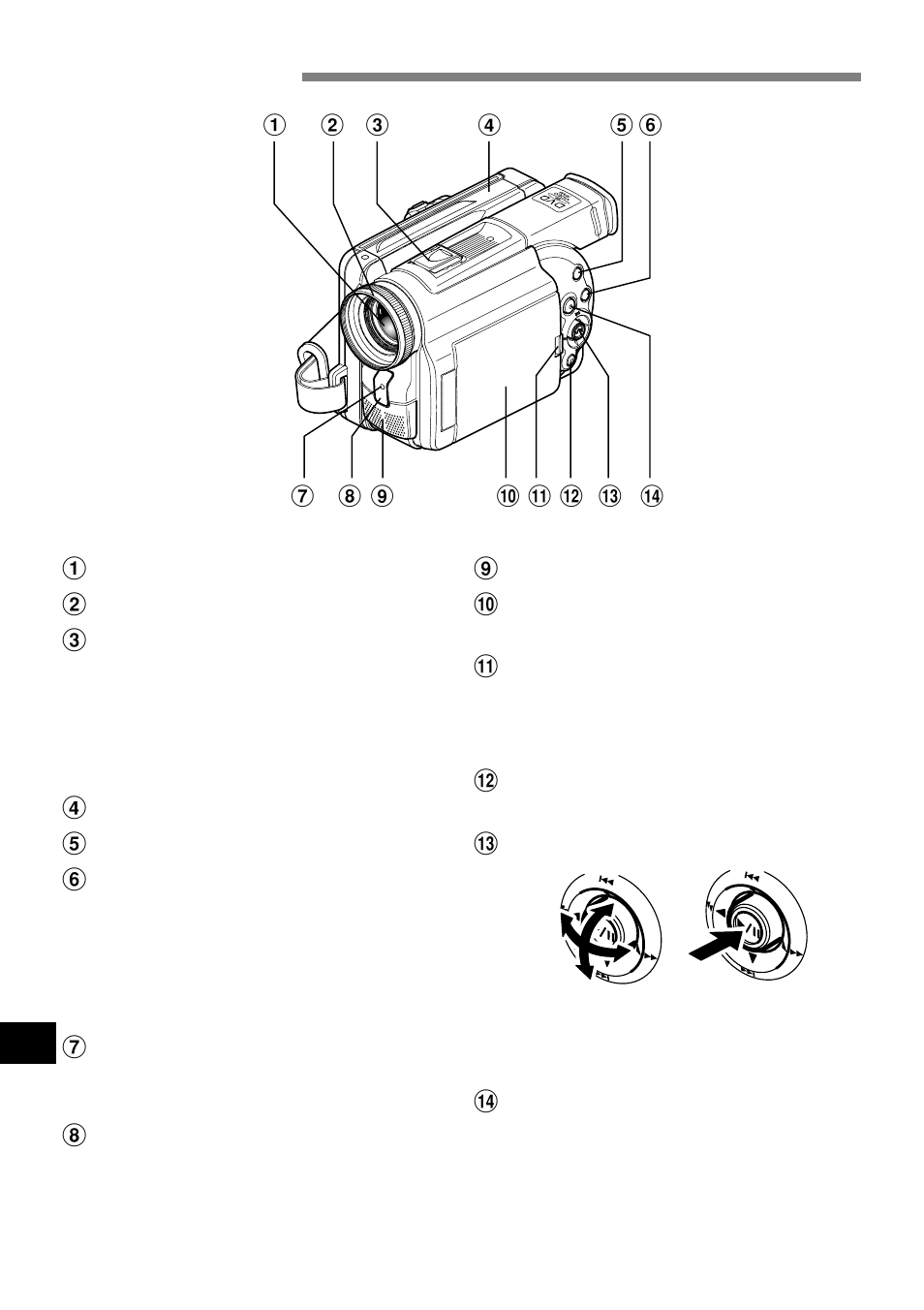 Names of parts | Hitachi DZMV230A User Manual | Page 12 / 114