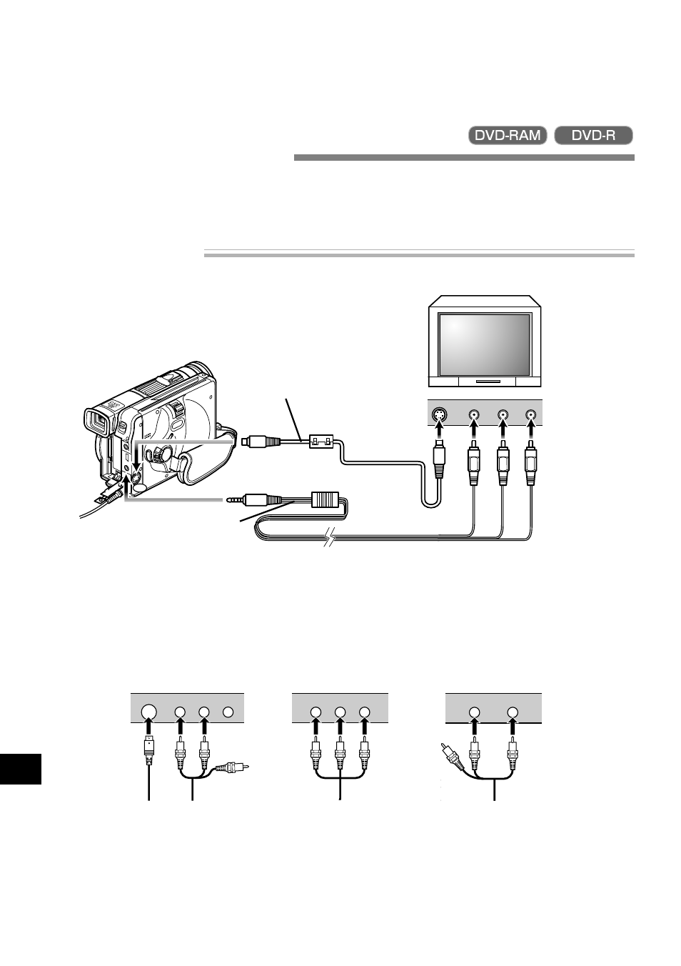 Viewing on tv screen, Connecting to a tv, Connecting to other devices | English | Hitachi DZMV230A User Manual | Page 90 / 114