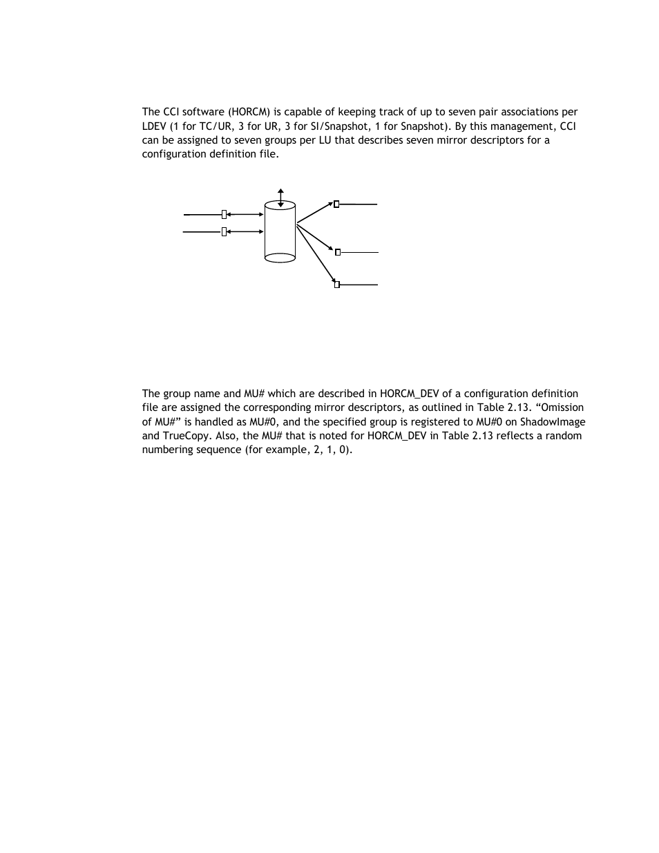Hitachi TAGMASTORE MK-90RD011-25 User Manual | Page 117 / 388