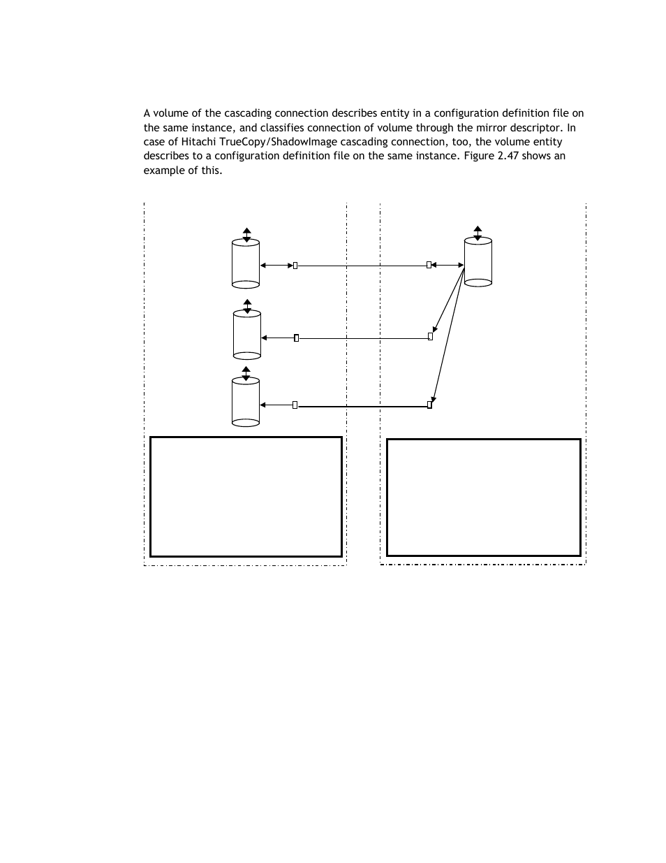 2 cascade function and configuration files | Hitachi TAGMASTORE MK-90RD011-25 User Manual | Page 119 / 388