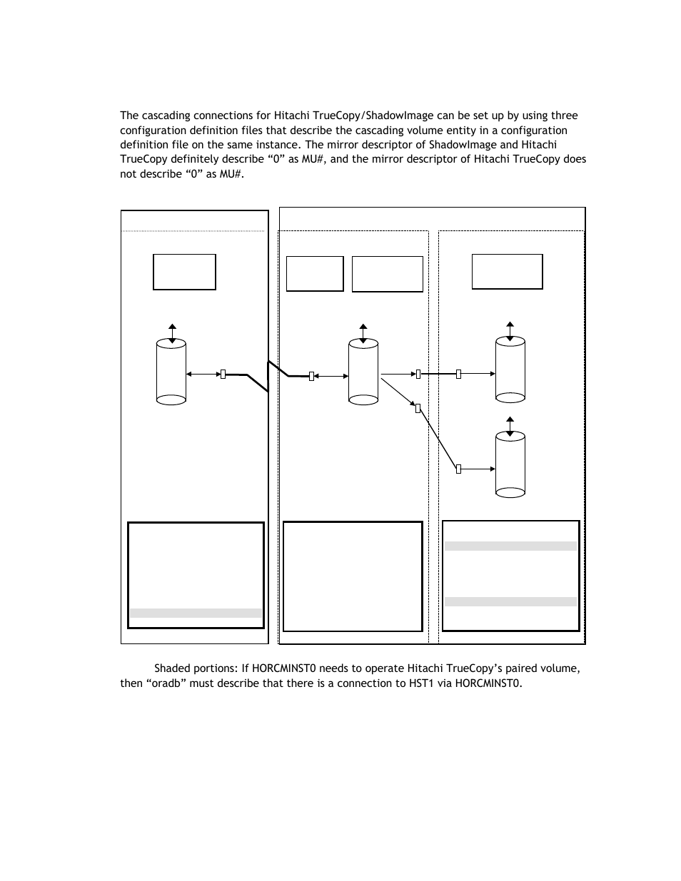Hitachi TAGMASTORE MK-90RD011-25 User Manual | Page 122 / 388