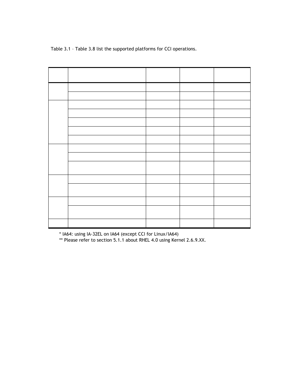 1 supported platforms | Hitachi TAGMASTORE MK-90RD011-25 User Manual | Page 132 / 388