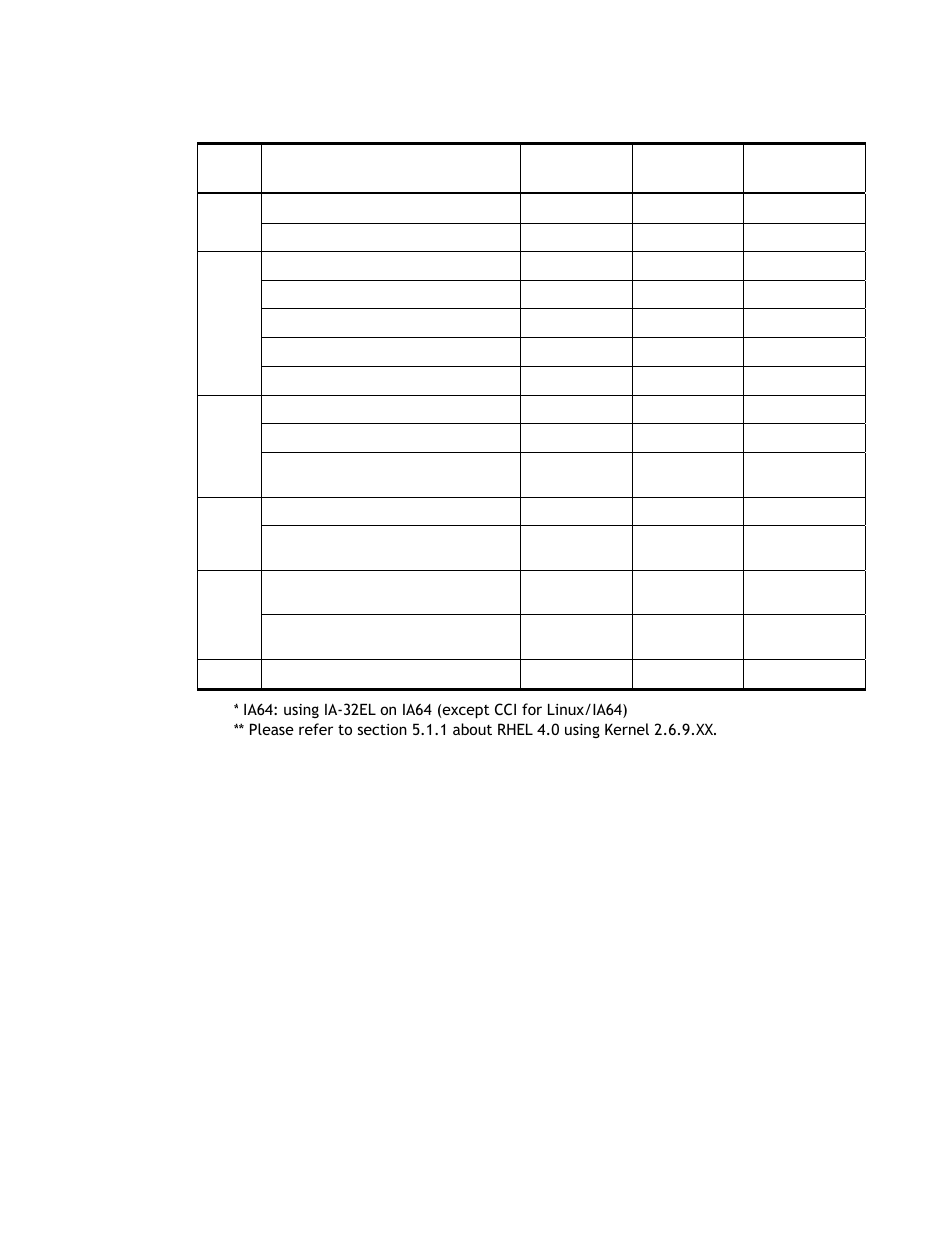 Hitachi TAGMASTORE MK-90RD011-25 User Manual | Page 133 / 388