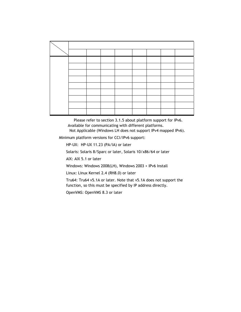 Table 3.8 li | Hitachi TAGMASTORE MK-90RD011-25 User Manual | Page 137 / 388