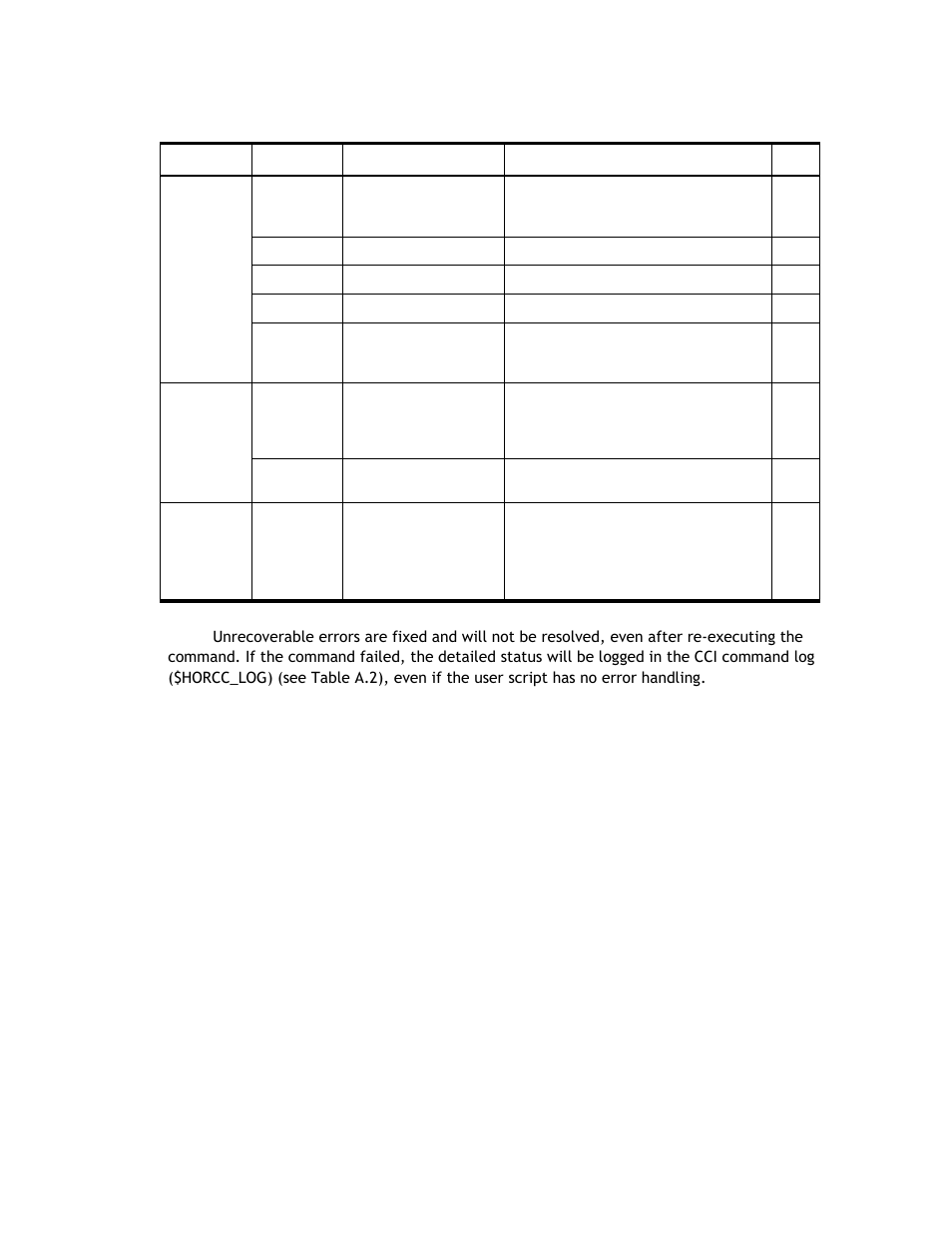 Hitachi TAGMASTORE MK-90RD011-25 User Manual | Page 190 / 388