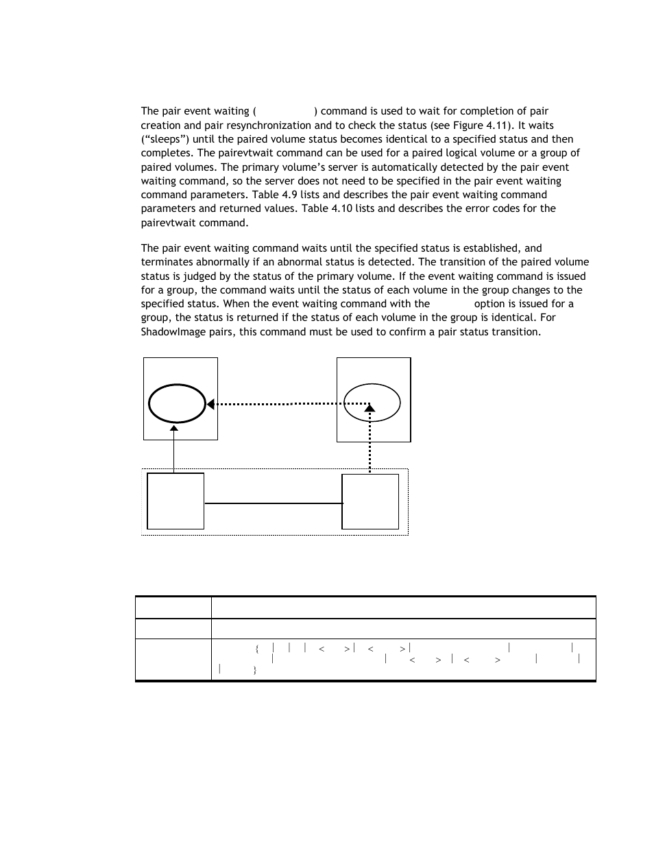 5 confirming pair operations (pairevtwait) | Hitachi TAGMASTORE MK-90RD011-25 User Manual | Page 205 / 388