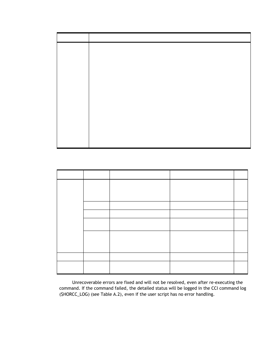 Hitachi TAGMASTORE MK-90RD011-25 User Manual | Page 207 / 388