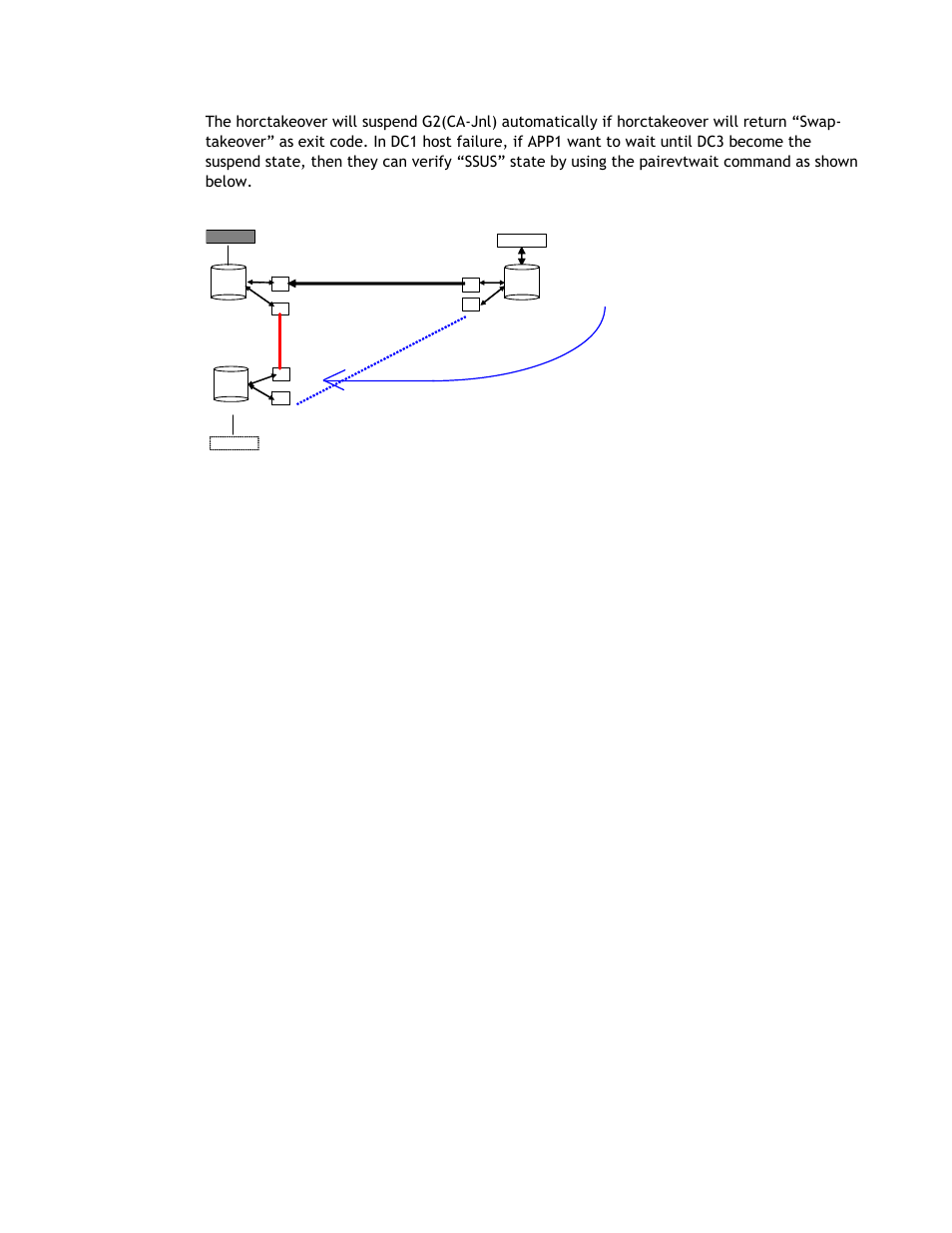 Hitachi TAGMASTORE MK-90RD011-25 User Manual | Page 209 / 388
