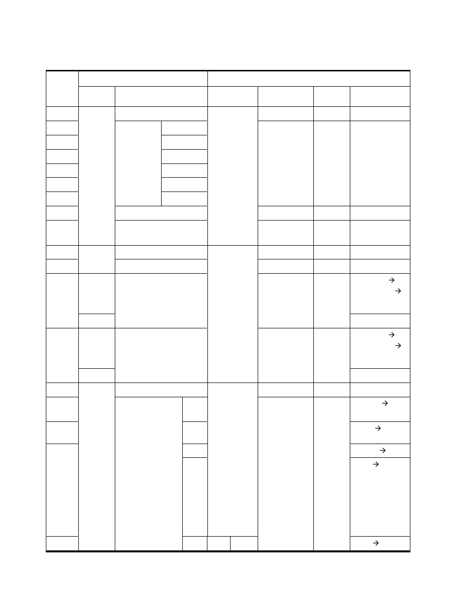 Table 4.16 provides the | Hitachi TAGMASTORE MK-90RD011-25 User Manual | Page 218 / 388