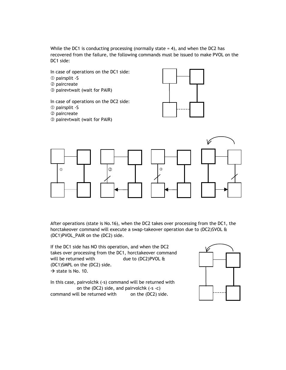 1 recovery in case of svol-takeover | Hitachi TAGMASTORE MK-90RD011-25 User Manual | Page 220 / 388