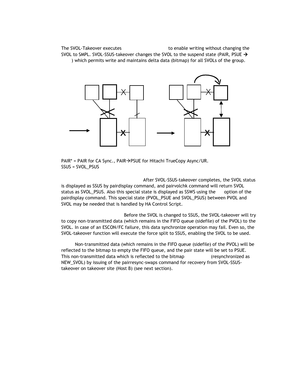 Hitachi TAGMASTORE MK-90RD011-25 User Manual | Page 225 / 388