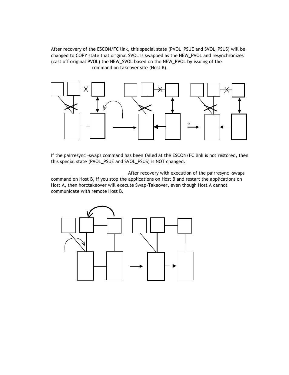 5 recovery from svol-ssus-takeover | Hitachi TAGMASTORE MK-90RD011-25 User Manual | Page 226 / 388