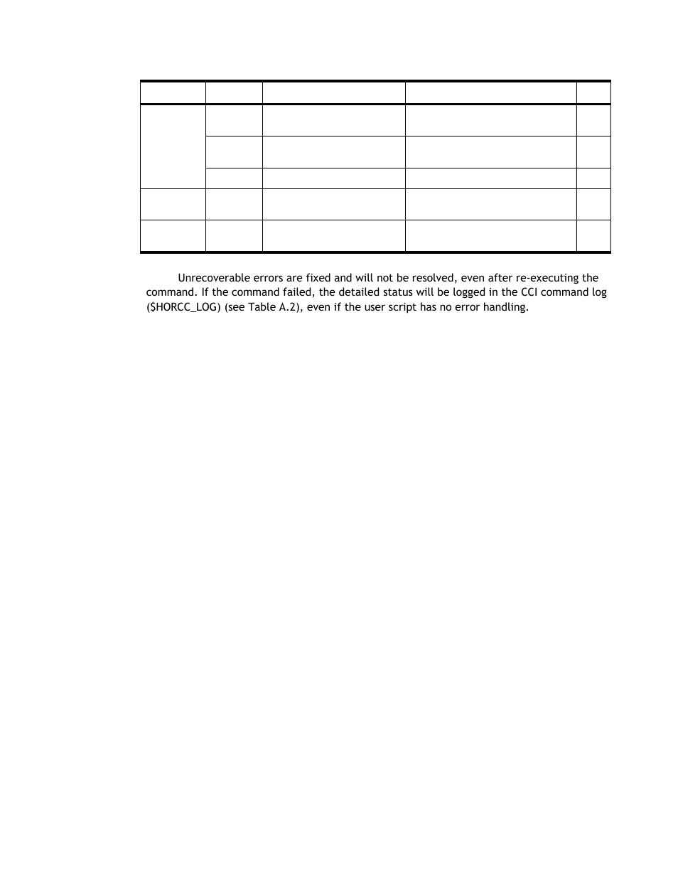 Hitachi TAGMASTORE MK-90RD011-25 User Manual | Page 239 / 388