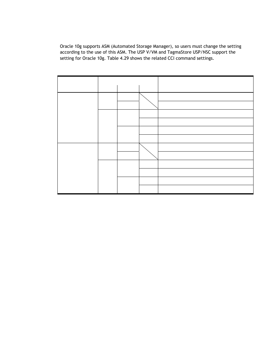 Setting for oracle h.a.r.d | Hitachi TAGMASTORE MK-90RD011-25 User Manual | Page 259 / 388