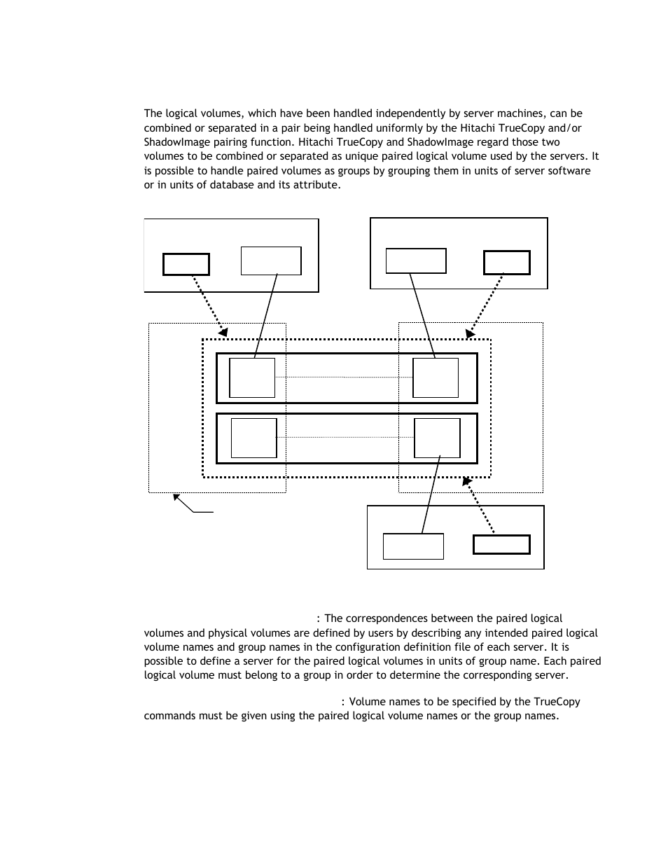 2 features of paired volumes | Hitachi TAGMASTORE MK-90RD011-25 User Manual | Page 27 / 388