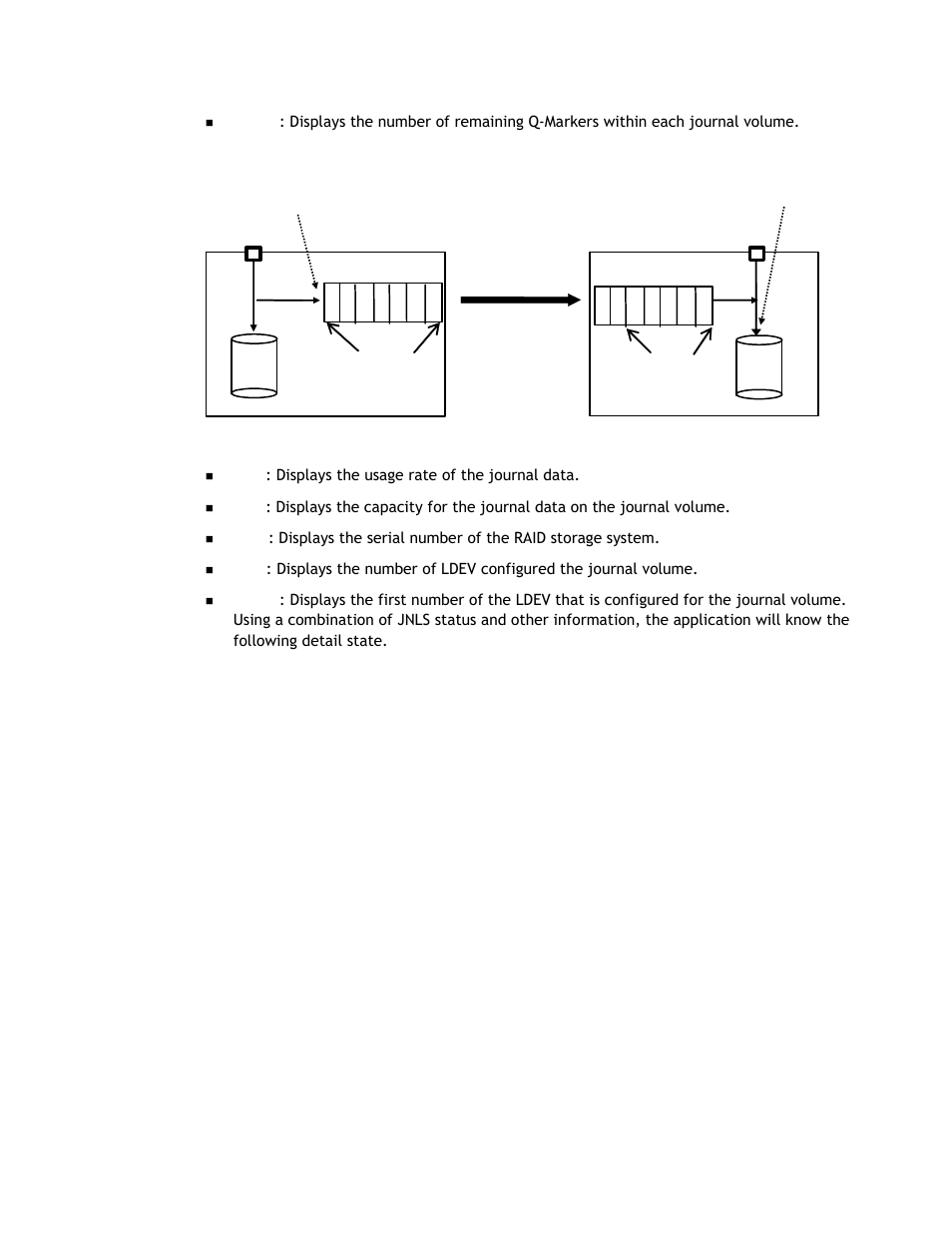 Hitachi TAGMASTORE MK-90RD011-25 User Manual | Page 275 / 388