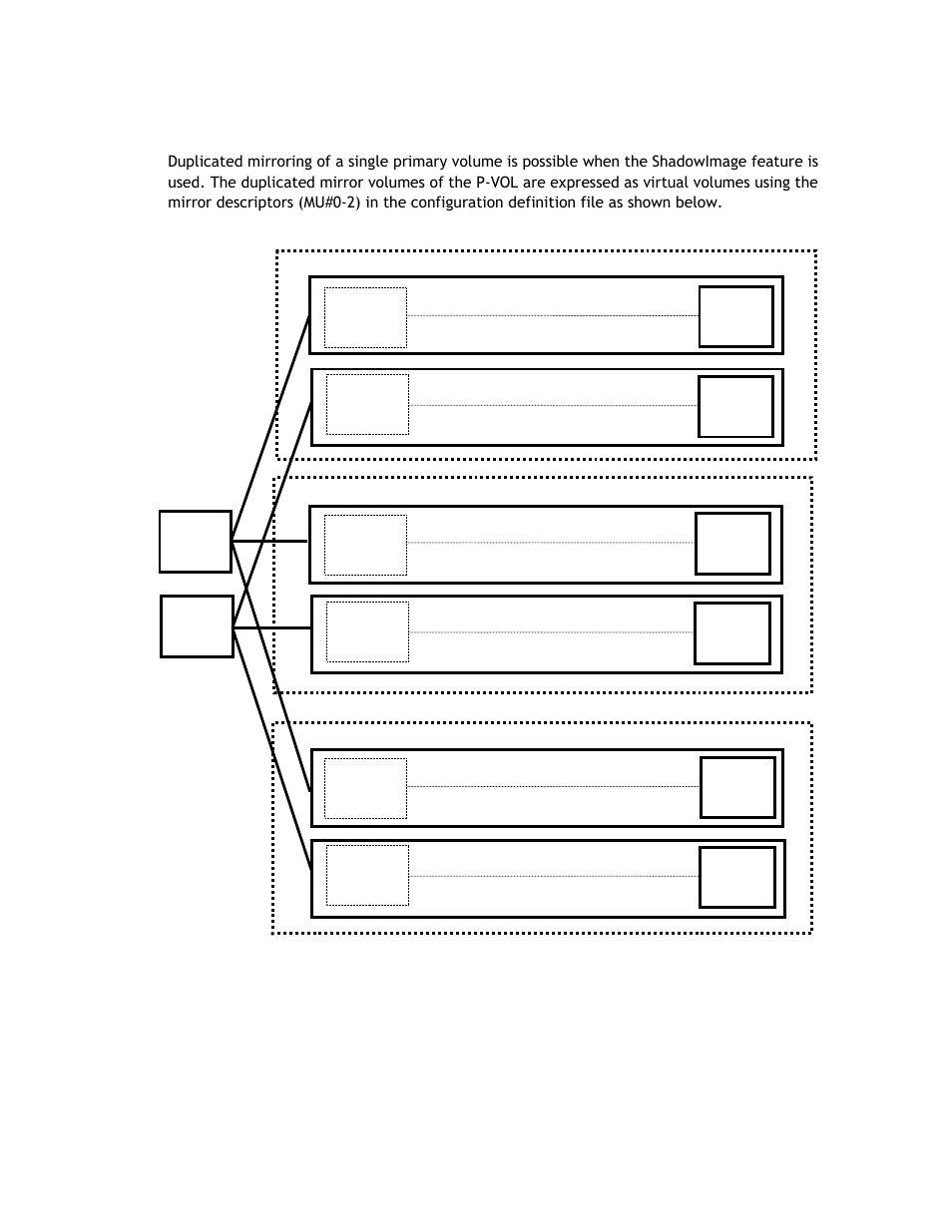 1 shadowimage duplicated mirroring | Hitachi TAGMASTORE MK-90RD011-25 User Manual | Page 28 / 388