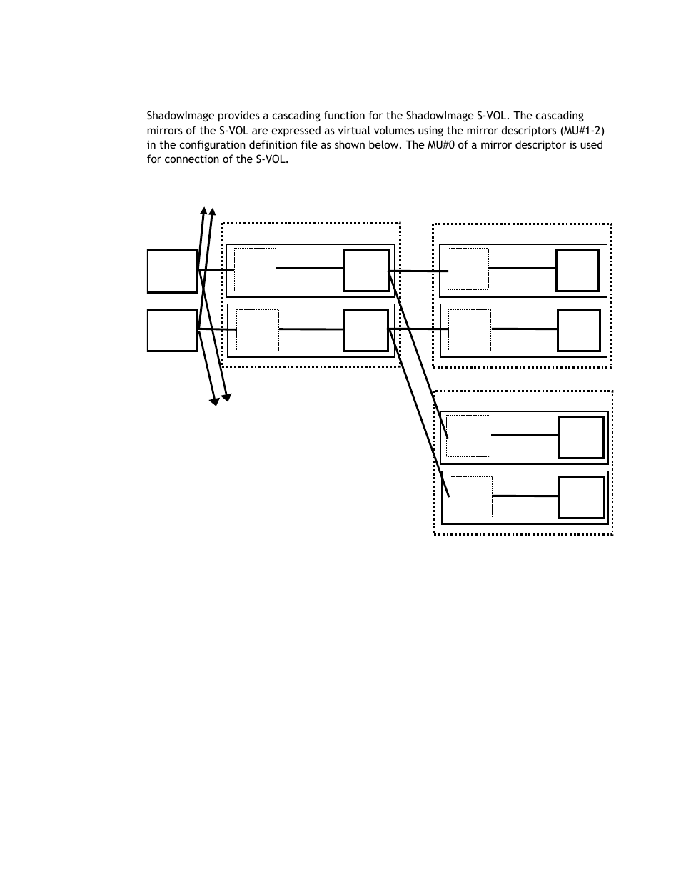 2 shadowimage cascading pairs | Hitachi TAGMASTORE MK-90RD011-25 User Manual | Page 29 / 388
