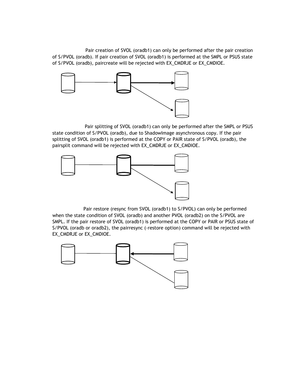 1 restrictions for shadowimage cascading volumes | Hitachi TAGMASTORE MK-90RD011-25 User Manual | Page 30 / 388