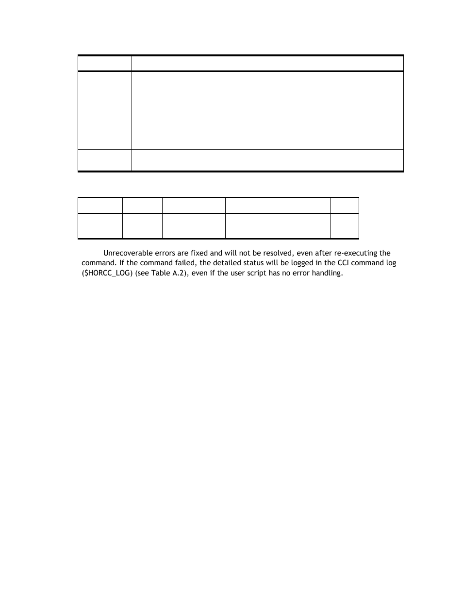 Hitachi TAGMASTORE MK-90RD011-25 User Manual | Page 312 / 388