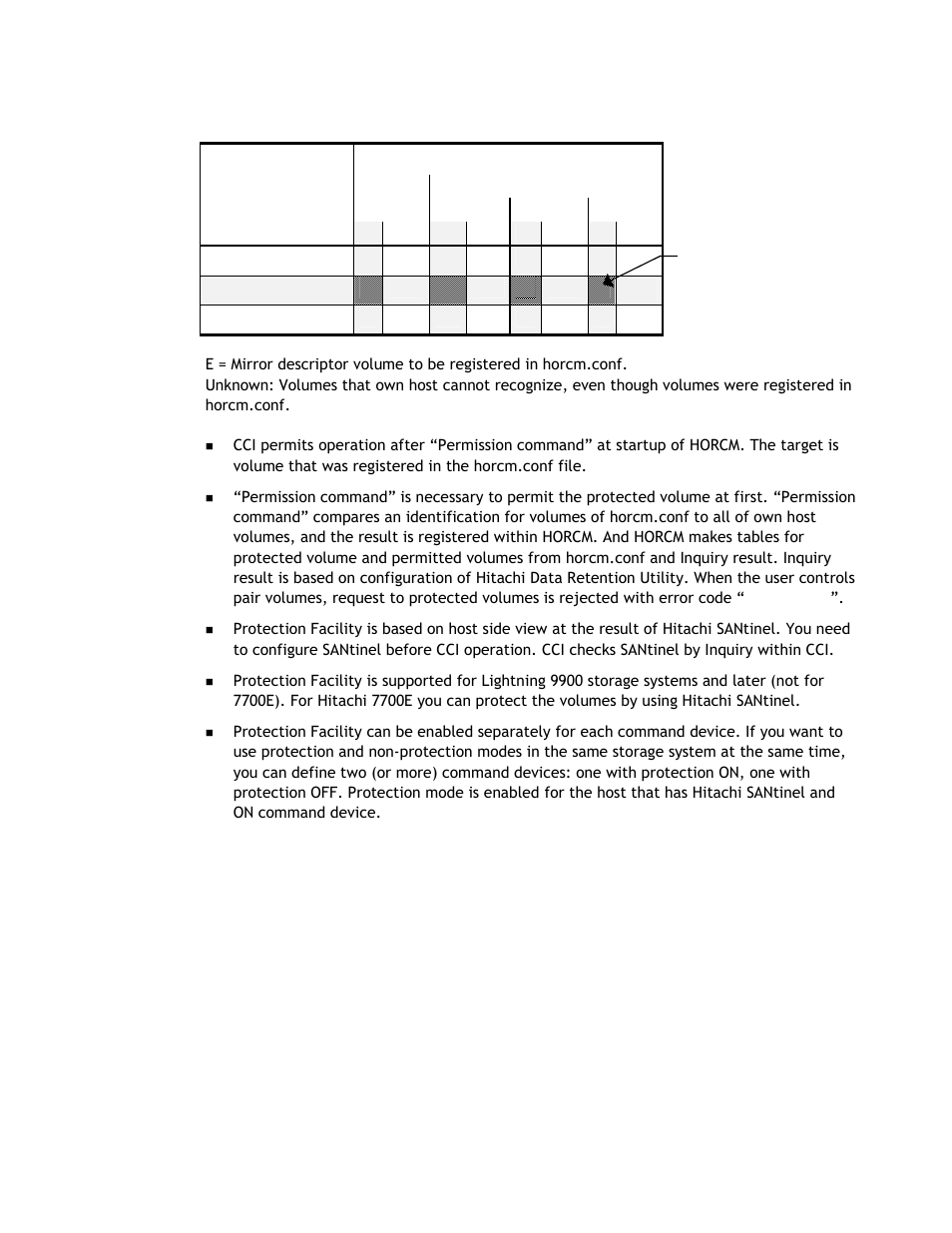 Hitachi TAGMASTORE MK-90RD011-25 User Manual | Page 315 / 388