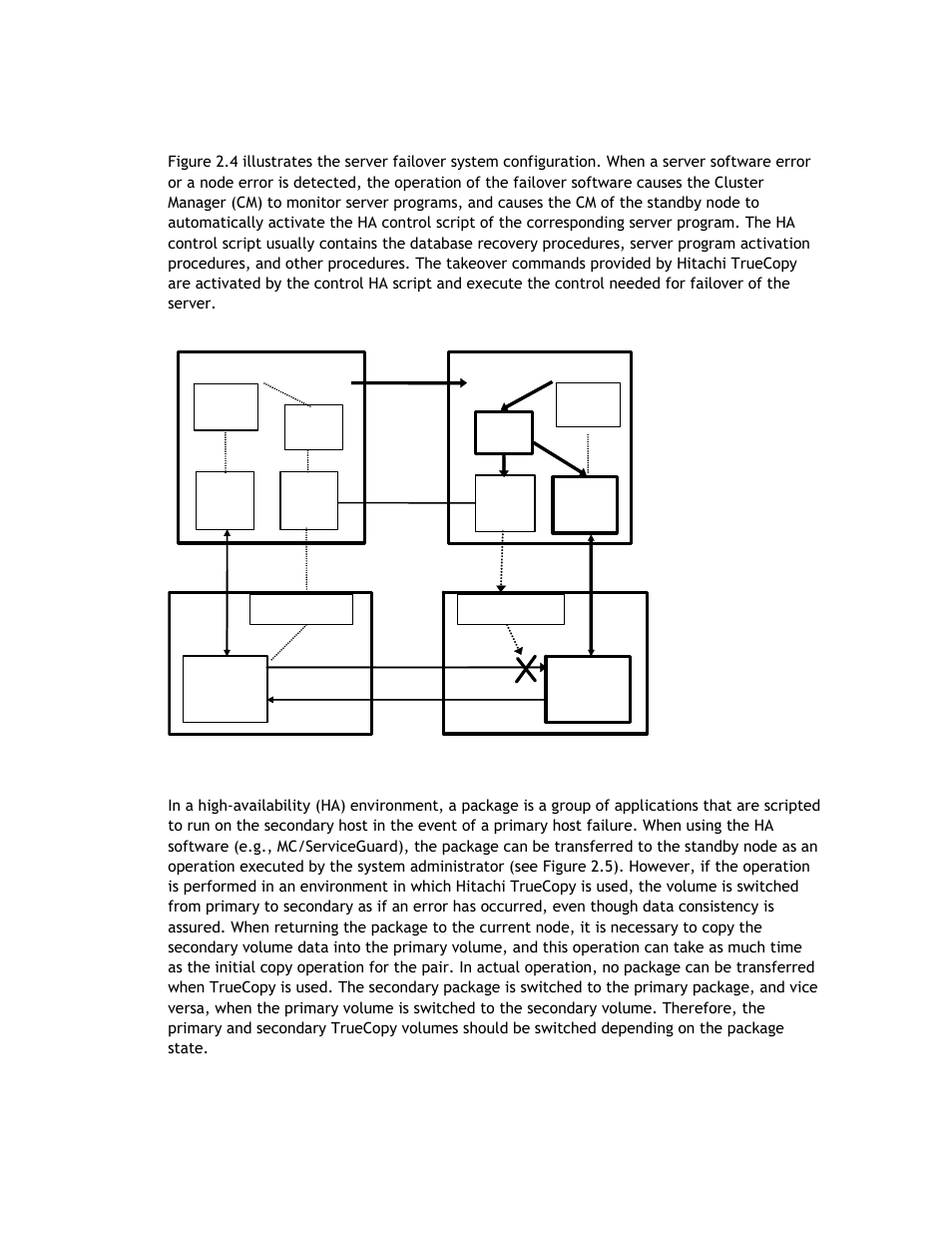 3 hitachi truecopy takeover commands | Hitachi TAGMASTORE MK-90RD011-25 User Manual | Page 32 / 388