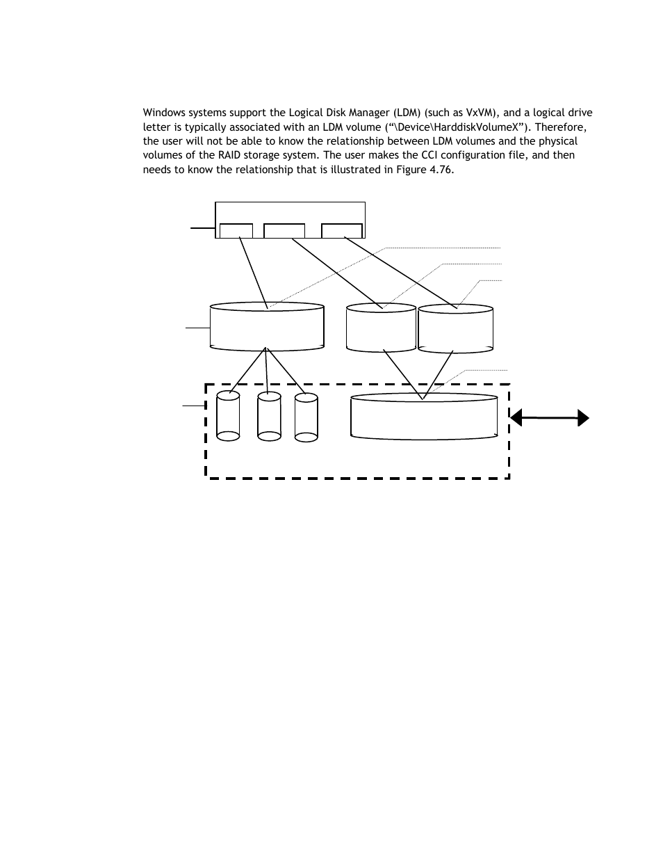 18 ldm volume discovery and flushing for windows | Hitachi TAGMASTORE MK-90RD011-25 User Manual | Page 325 / 388