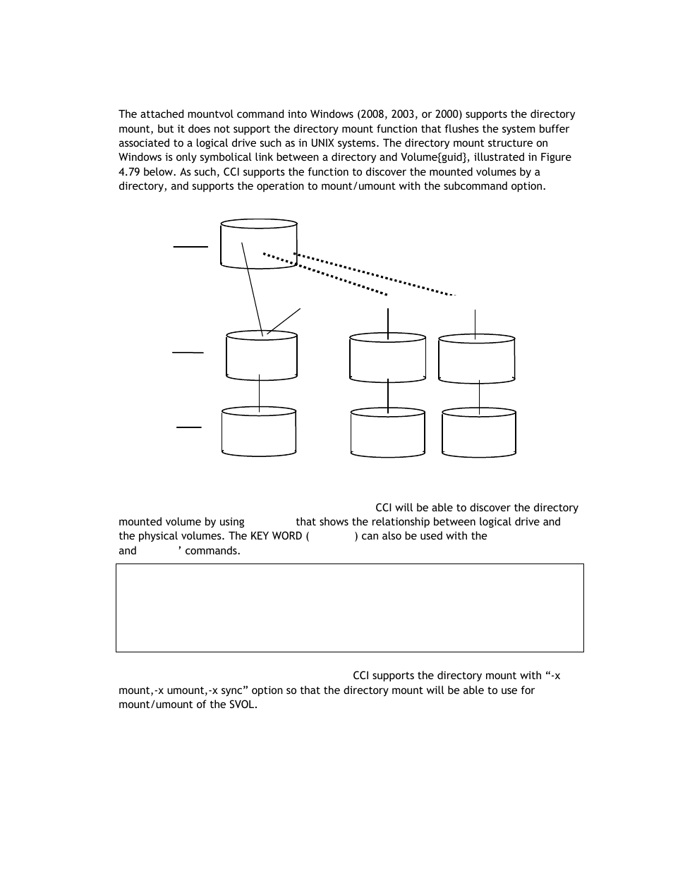 3 directory mount facility for windows systems | Hitachi TAGMASTORE MK-90RD011-25 User Manual | Page 336 / 388