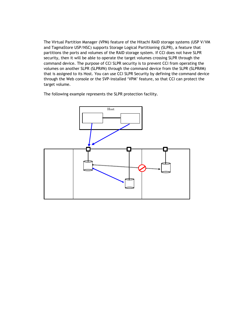 21 using cci slpr security | Hitachi TAGMASTORE MK-90RD011-25 User Manual | Page 340 / 388
