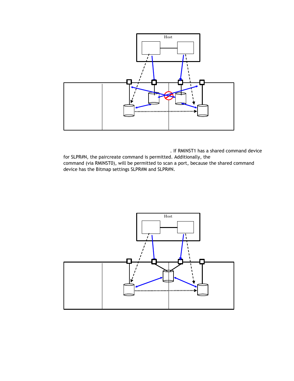 Hitachi TAGMASTORE MK-90RD011-25 User Manual | Page 343 / 388