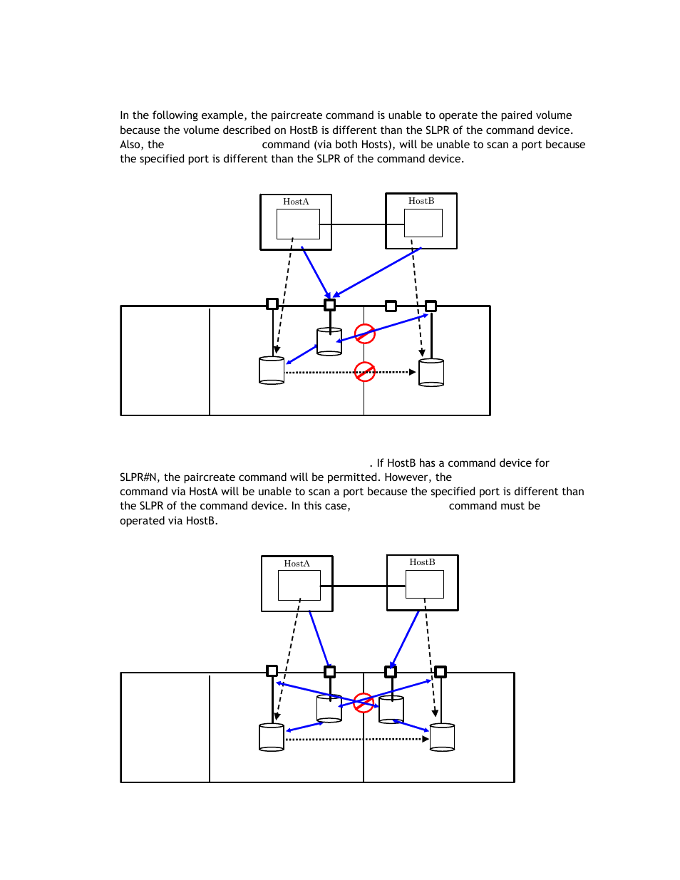 2 dual hosts | Hitachi TAGMASTORE MK-90RD011-25 User Manual | Page 344 / 388