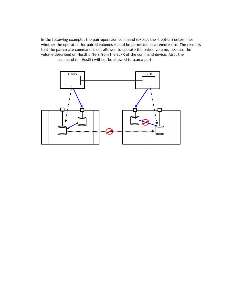 3 truecopy using dual hosts | Hitachi TAGMASTORE MK-90RD011-25 User Manual | Page 346 / 388