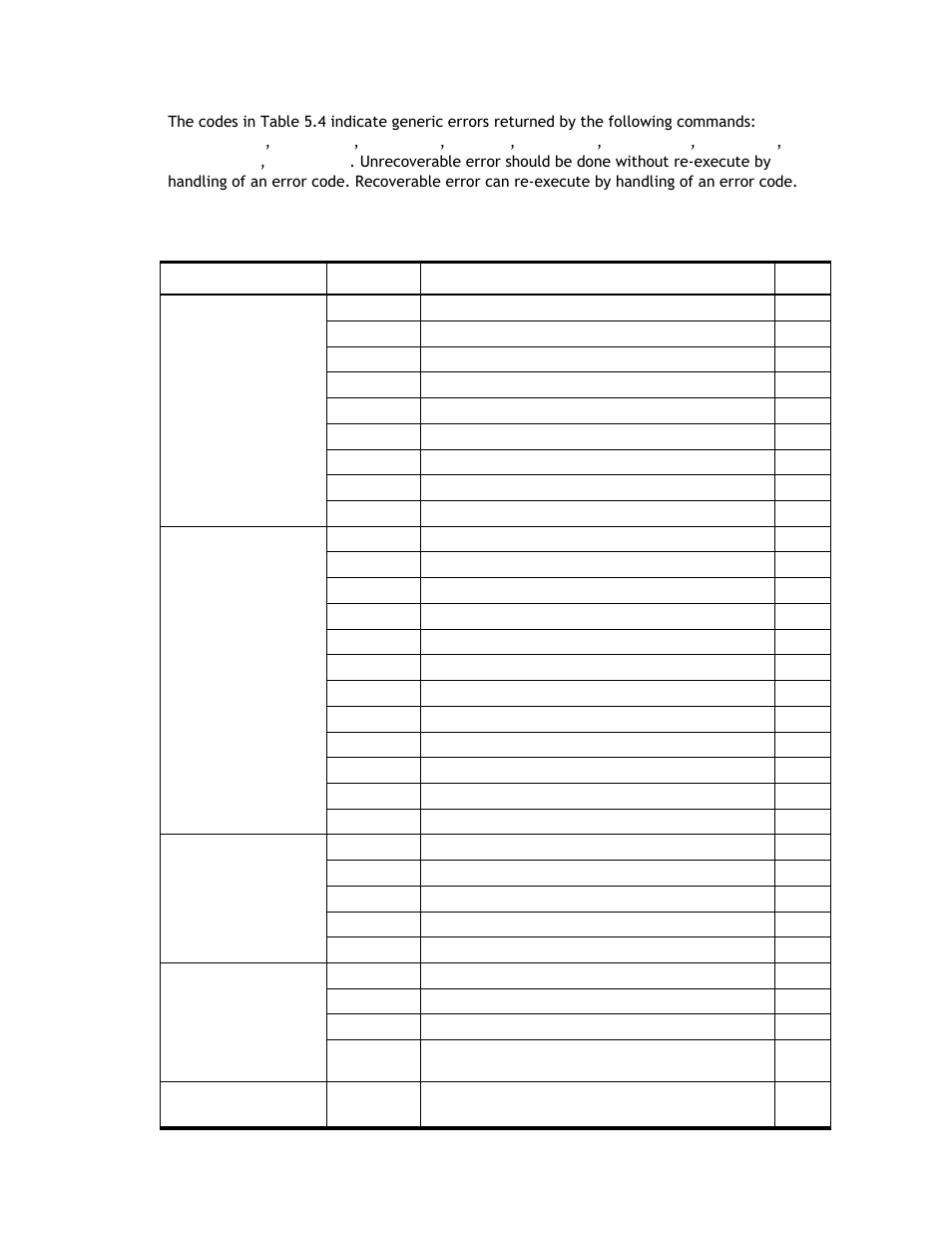 Table 5.4 | Hitachi TAGMASTORE MK-90RD011-25 User Manual | Page 366 / 388