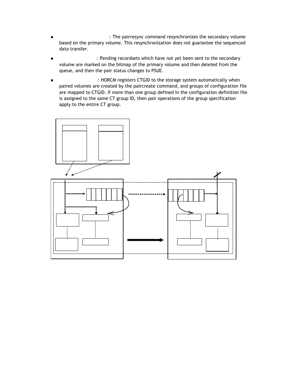 Hitachi TAGMASTORE MK-90RD011-25 User Manual | Page 42 / 388