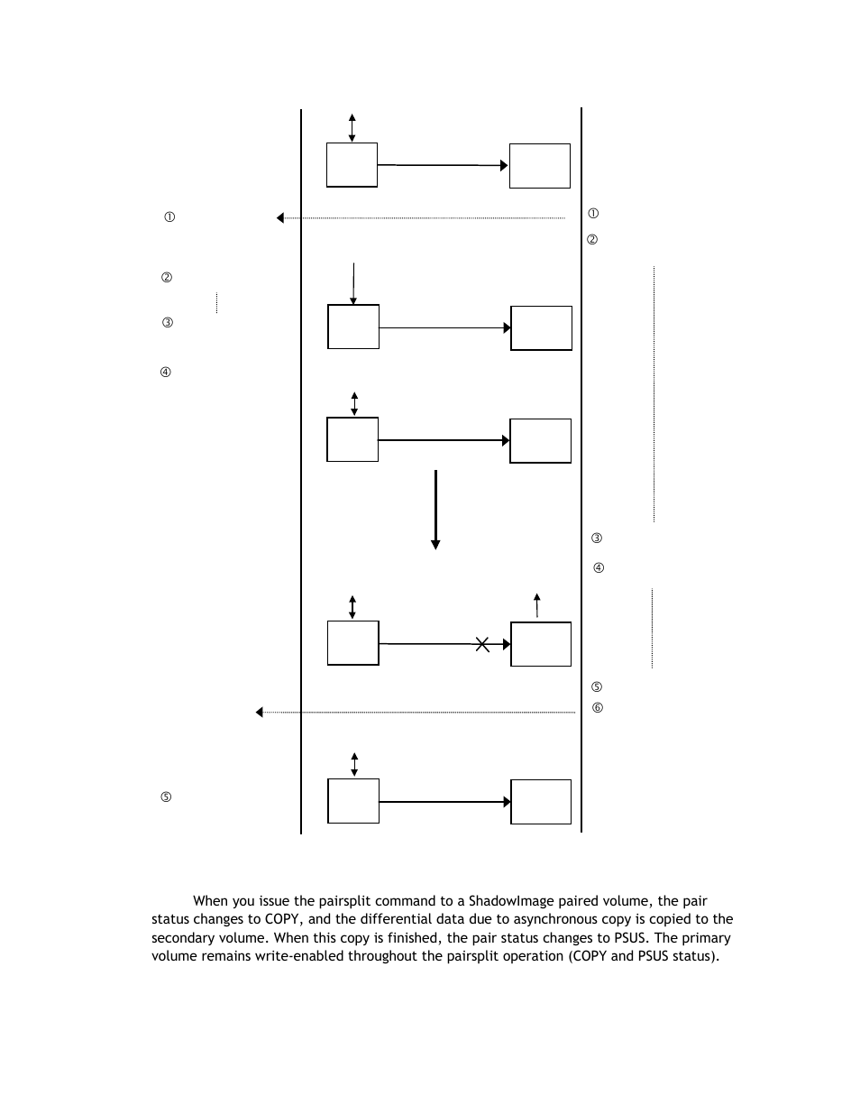 Hitachi TAGMASTORE MK-90RD011-25 User Manual | Page 50 / 388