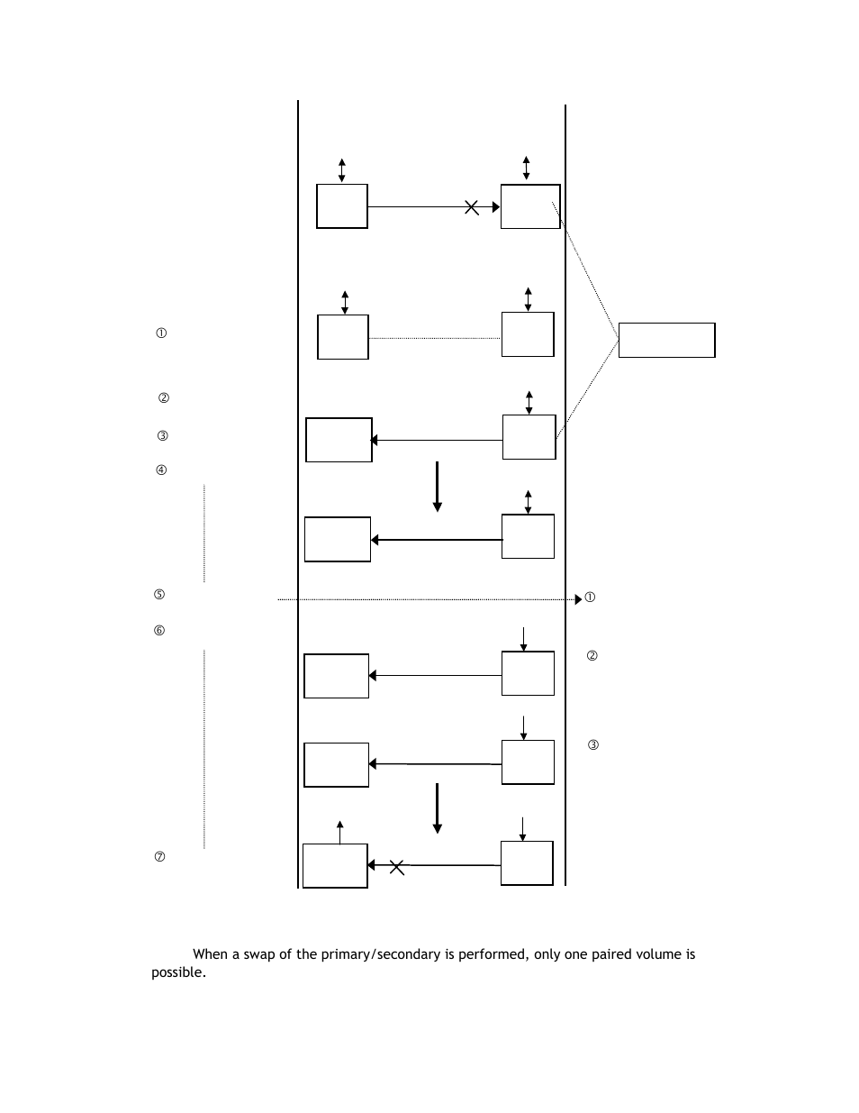 Hitachi TAGMASTORE MK-90RD011-25 User Manual | Page 52 / 388