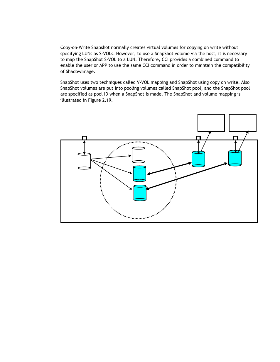 6 overview of copy-on-write snapshot operations, Tion 2.6) | Hitachi TAGMASTORE MK-90RD011-25 User Manual | Page 55 / 388