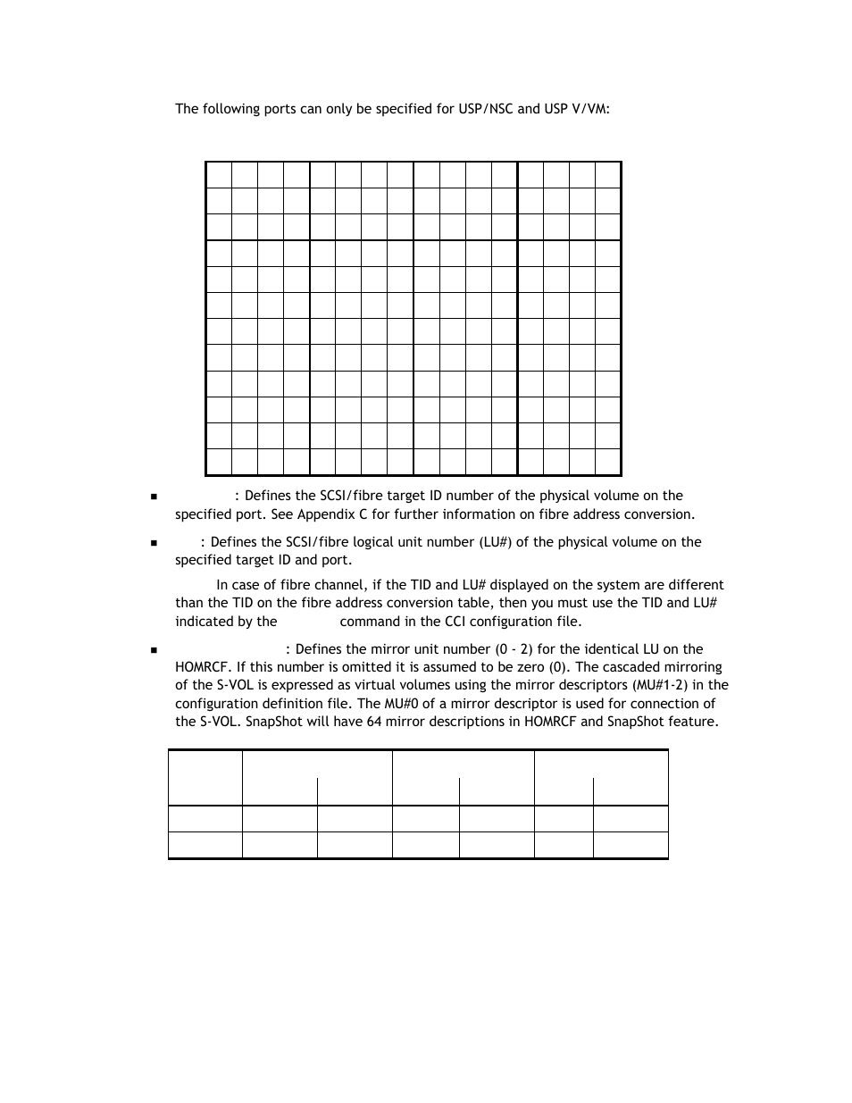 Hitachi TAGMASTORE MK-90RD011-25 User Manual | Page 74 / 388